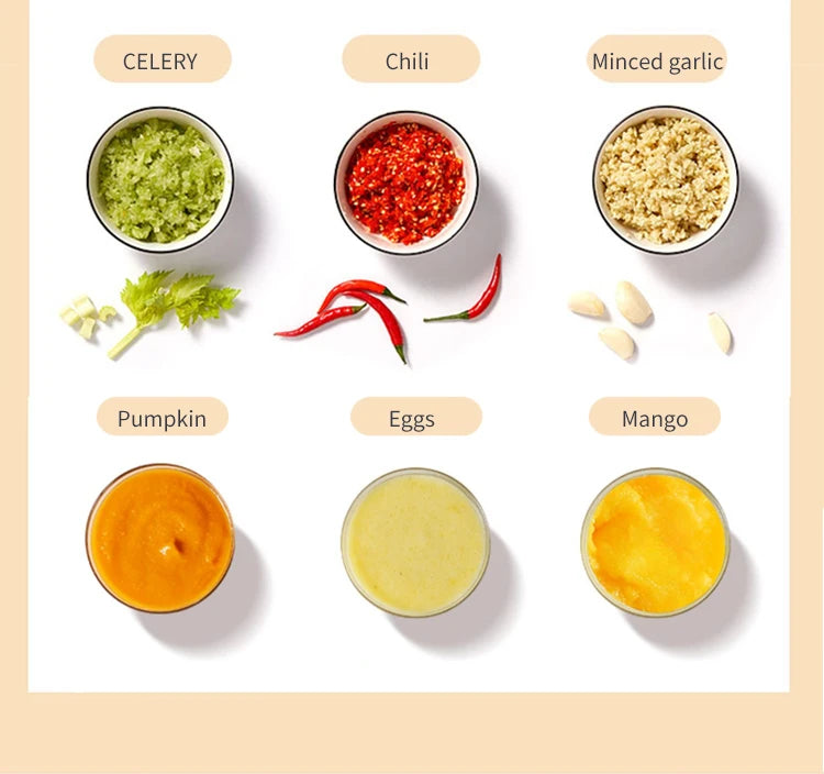 Factory Wholesale Price Household Multifunction Small Meat Chopper Food Stainless Steel 2l 3l 4l 5l Electric Meat Grinders