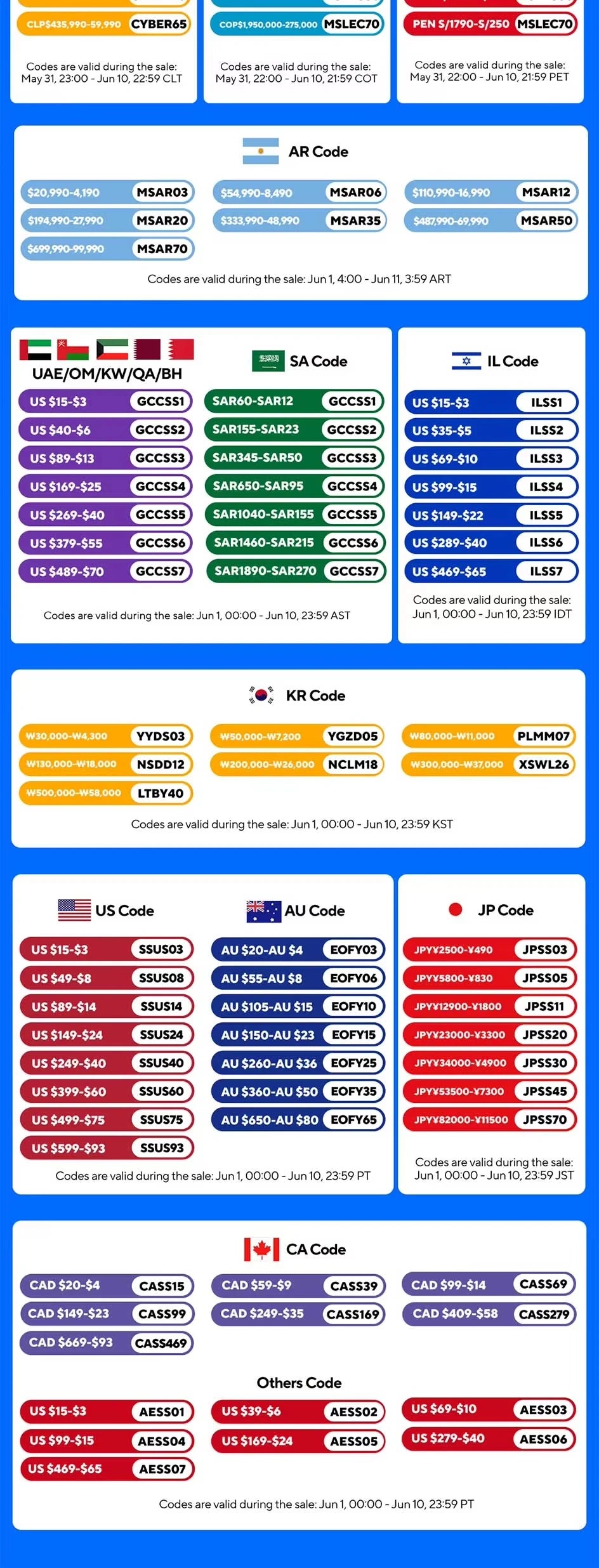 HONOR Magic 4 Pro 5g Smartphone 6.81 Inches 2848x1312px  4600mAh Battery 256GB ROM NFC 50MP OIS anti shake Used Phone